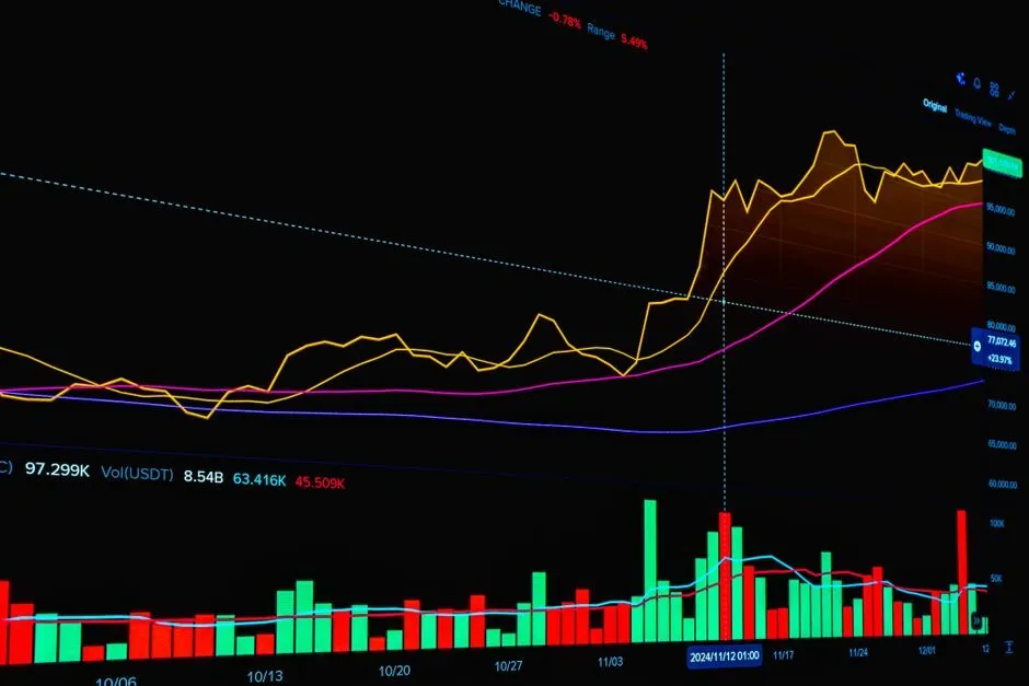 ky hop dong dien tu techcom securities